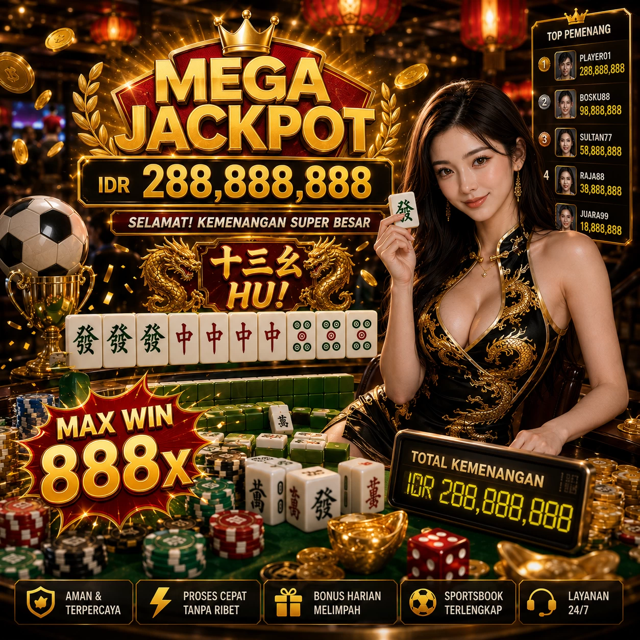 Panduan Lengkap Menjelajahi Platform Permainan big777